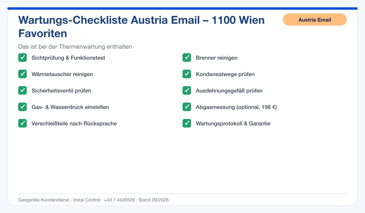 Infografik Austria Email Thermenwartung 1100 Wien Favoriten: Wartungs-Checkliste mit 10 enthaltenen Leistungen