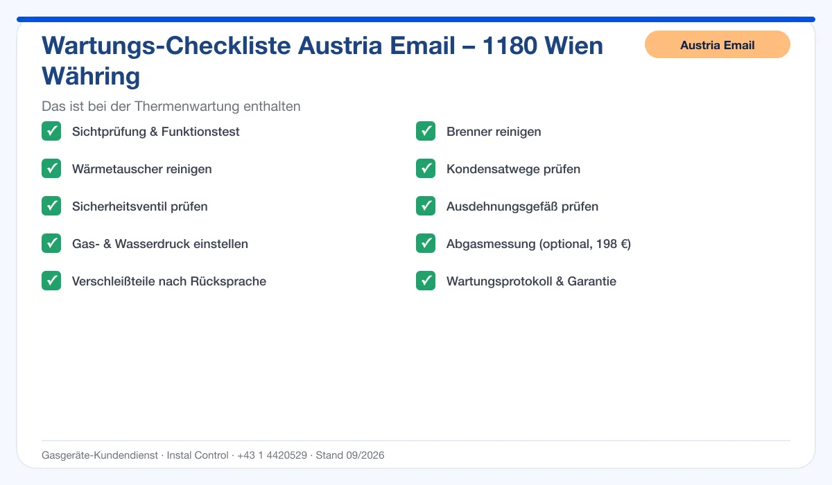 Infografik Austria Email Thermenwartung 1180 Wien Währing: Wartungs-Checkliste mit 10 enthaltenen Leistungen