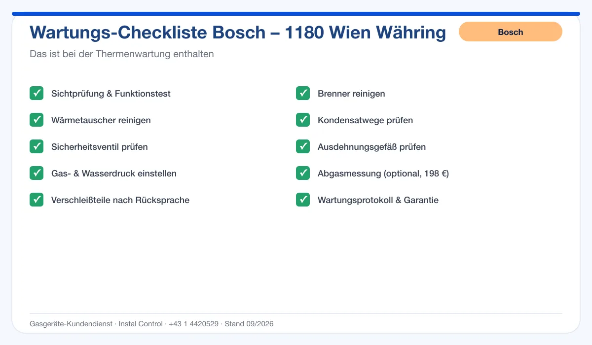 Infografik Bosch Thermenwartung 1180 Wien Währing: Wartungs-Checkliste mit 10 enthaltenen Leistungen