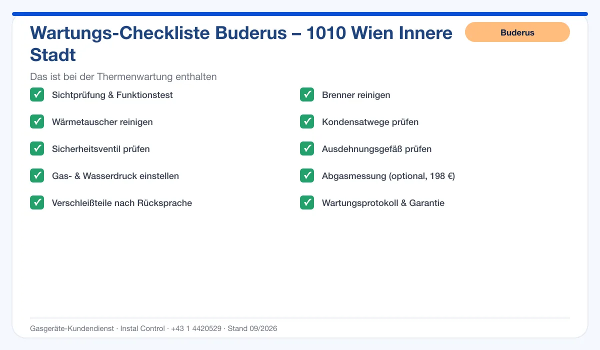 Infografik Buderus Thermenwartung 1010 Wien Innere Stadt: Wartungs-Checkliste mit 10 enthaltenen Leistungen