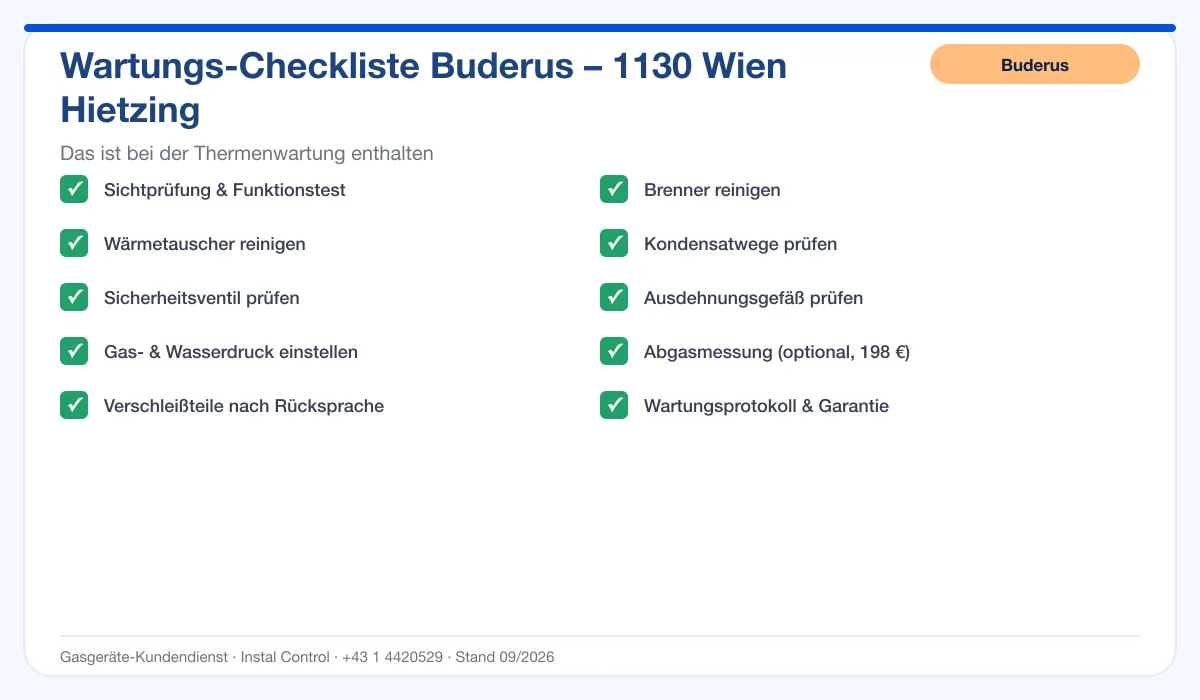 Infografik Buderus Thermenwartung 1130 Wien Hietzing: Wartungs-Checkliste mit 10 enthaltenen Leistungen