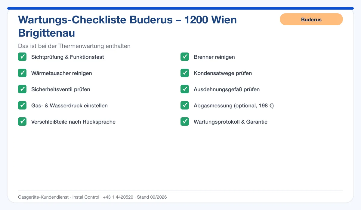 Infografik Buderus Thermenwartung 1200 Wien Brigittenau: Wartungs-Checkliste mit 10 enthaltenen Leistungen