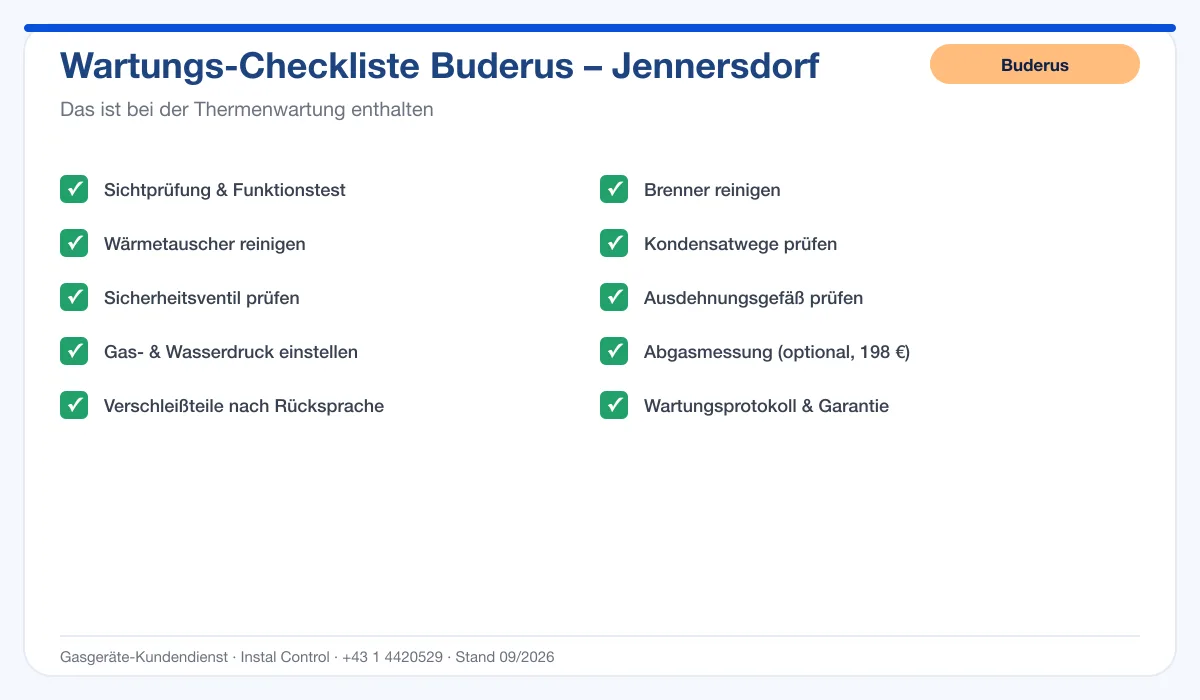Infografik Buderus Thermenwartung Jennersdorf: Wartungs-Checkliste mit 10 enthaltenen Leistungen