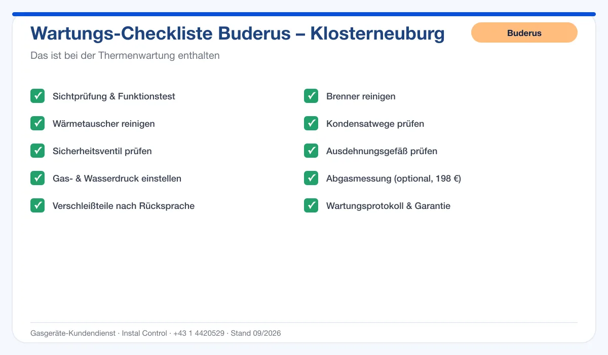 Infografik Buderus Thermenwartung Klosterneuburg: Wartungs-Checkliste mit 10 enthaltenen Leistungen