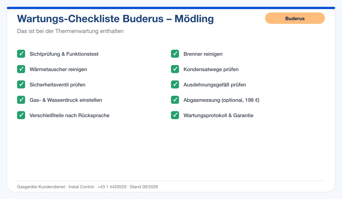 Infografik Buderus Thermenwartung Mödling: Wartungs-Checkliste mit 10 enthaltenen Leistungen