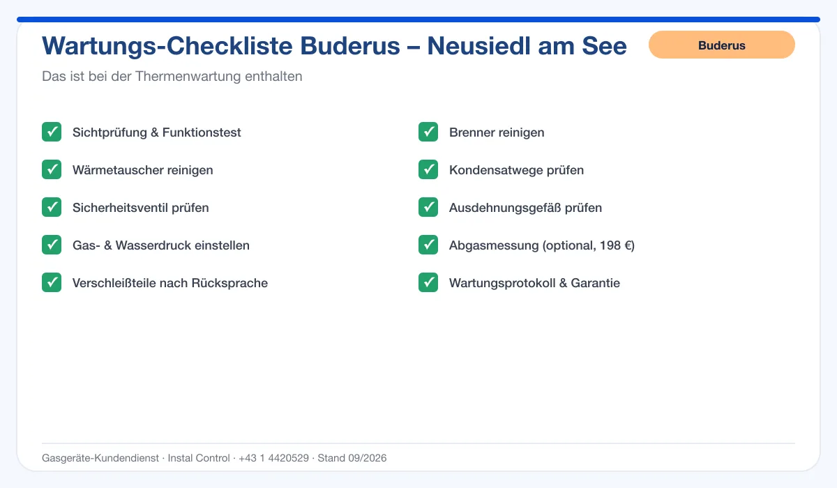Infografik Buderus Thermenwartung Neusiedl am See: Wartungs-Checkliste mit 10 enthaltenen Leistungen