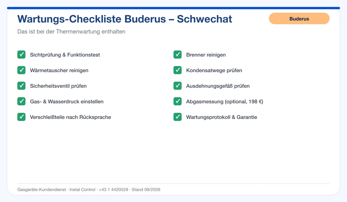 Infografik Buderus Thermenwartung Schwechat: Wartungs-Checkliste mit 10 enthaltenen Leistungen