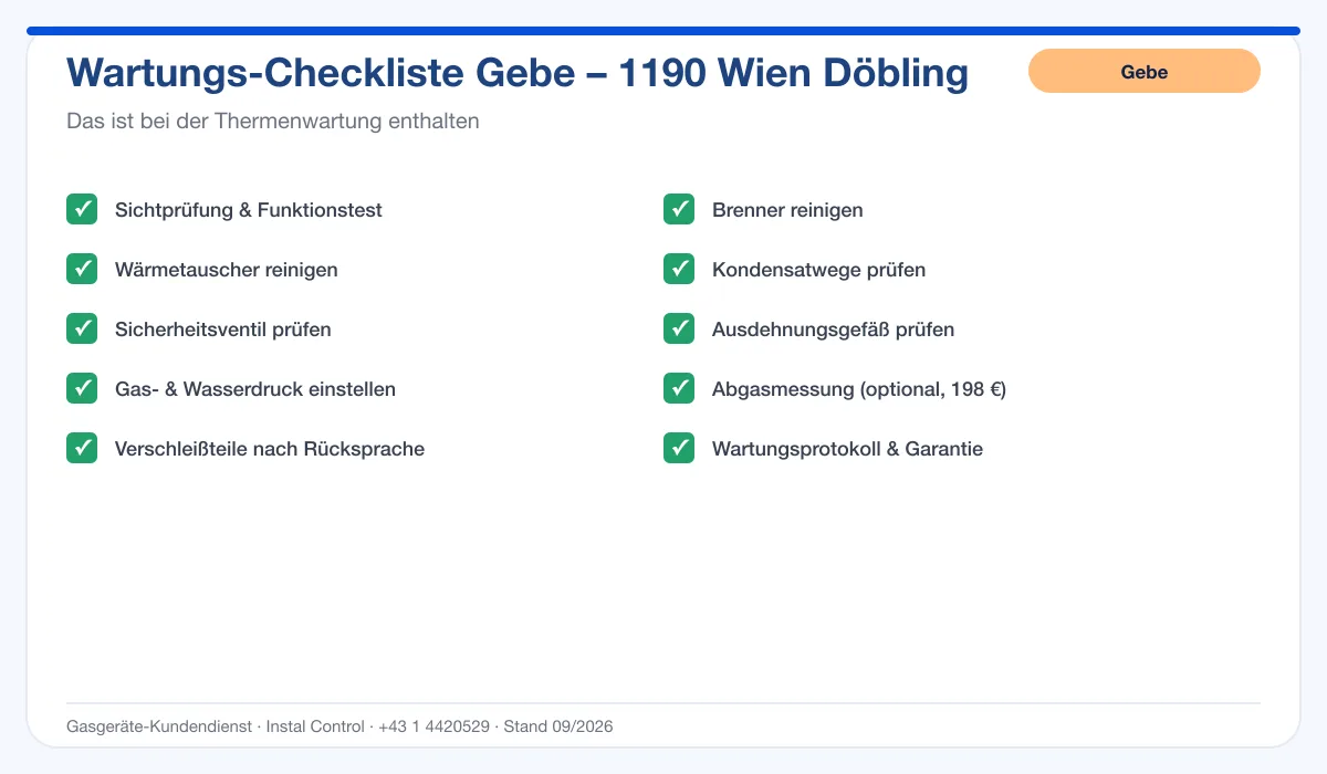 Infografik Gebe Thermenwartung 1190 Wien Döbling: Wartungs-Checkliste mit 10 enthaltenen Leistungen