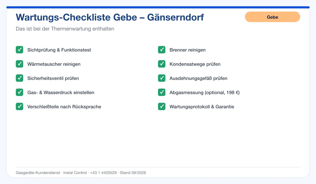 Infografik Gebe Thermenwartung Gänserndorf: Wartungs-Checkliste mit 10 enthaltenen Leistungen