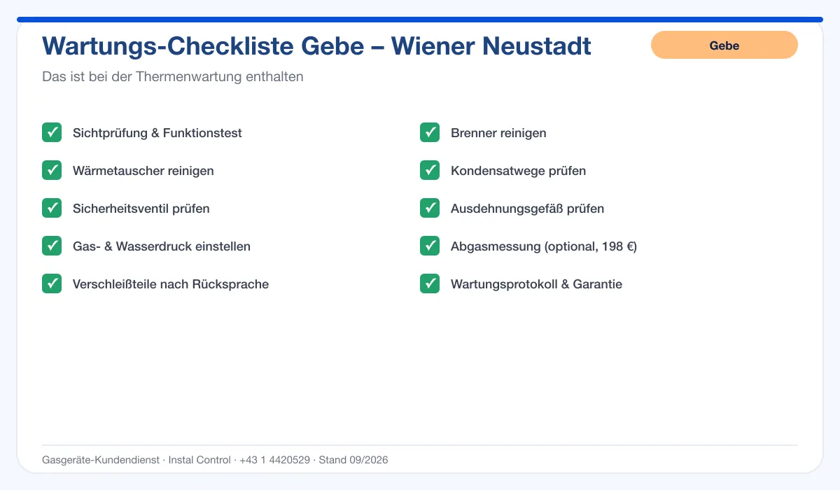 Infografik Gebe Thermenwartung Wiener Neustadt: Wartungs-Checkliste mit 10 enthaltenen Leistungen