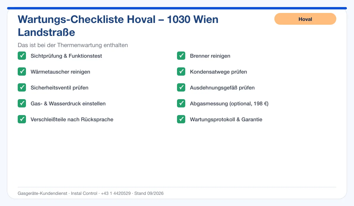 Infografik Hoval Thermenwartung 1030 Wien Landstraße: Wartungs-Checkliste mit 10 enthaltenen Leistungen