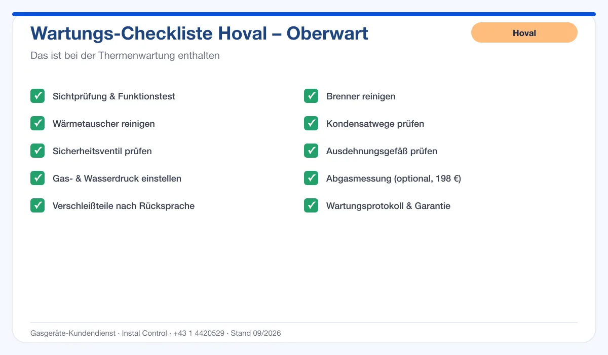 Infografik Hoval Thermenwartung Oberwart: Wartungs-Checkliste mit 10 enthaltenen Leistungen
