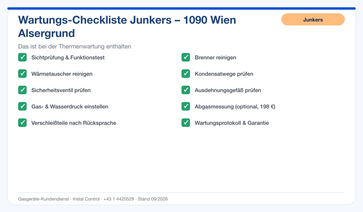Infografik Junkers Thermenwartung 1090 Wien Alsergrund: Wartungs-Checkliste mit 10 enthaltenen Leistungen