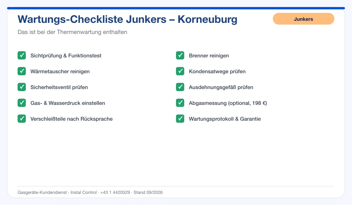 Infografik Junkers Thermenwartung Korneuburg: Wartungs-Checkliste mit 10 enthaltenen Leistungen
