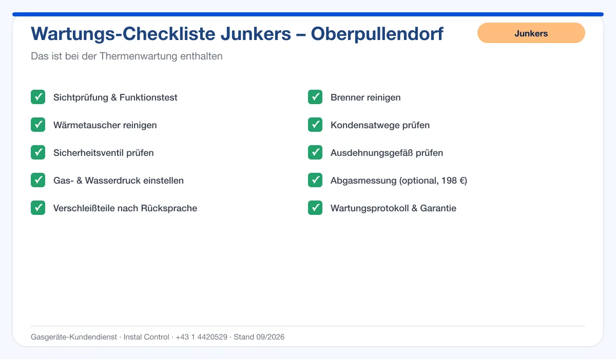 Infografik Junkers Thermenwartung Oberpullendorf: Wartungs-Checkliste mit 10 enthaltenen Leistungen