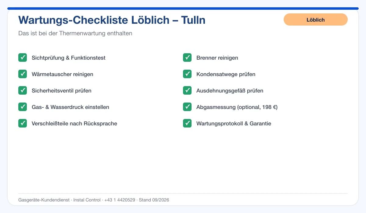 Infografik Löblich Thermenwartung Tulln: Wartungs-Checkliste mit 10 enthaltenen Leistungen