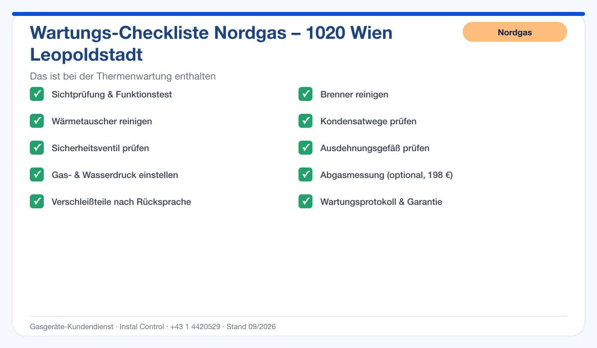 Infografik Nordgas Thermenwartung 1020 Wien Leopoldstadt: Wartungs-Checkliste mit 10 enthaltenen Leistungen