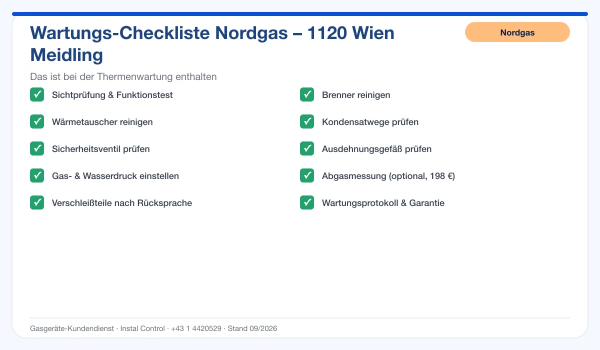 Infografik Nordgas Thermenwartung 1120 Wien Meidling: Wartungs-Checkliste mit 10 enthaltenen Leistungen