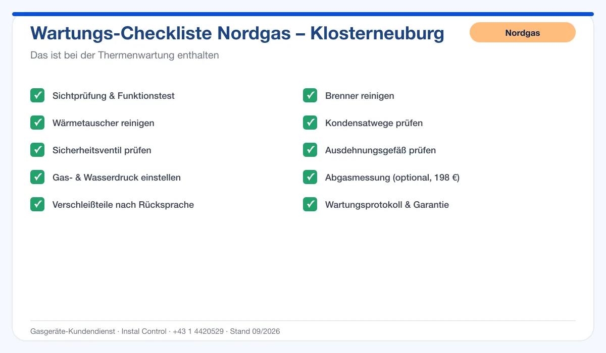 Infografik Nordgas Thermenwartung Klosterneuburg: Wartungs-Checkliste mit 10 enthaltenen Leistungen
