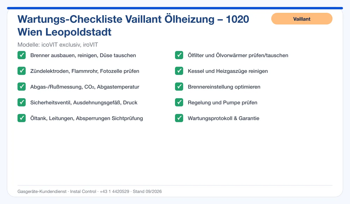 Infografik Vaillant Ölheizung 1020 Wien Leopoldstadt: Wartungs-Checkliste