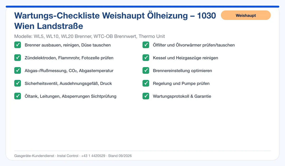 Infografik Weishaupt Ölheizung 1030 Wien Landstraße: Wartungs-Checkliste