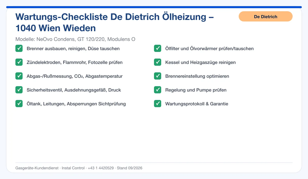 Infografik De Dietrich Ölheizung 1040 Wien Wieden: Wartungs-Checkliste
