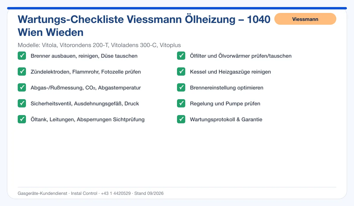 Infografik Viessmann Ölheizung 1040 Wien Wieden: Wartungs-Checkliste