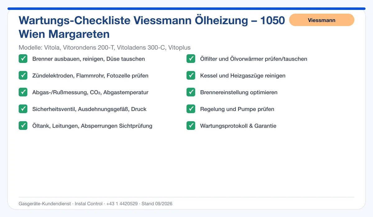 Infografik Viessmann Ölheizung 1050 Wien Margareten: Wartungs-Checkliste