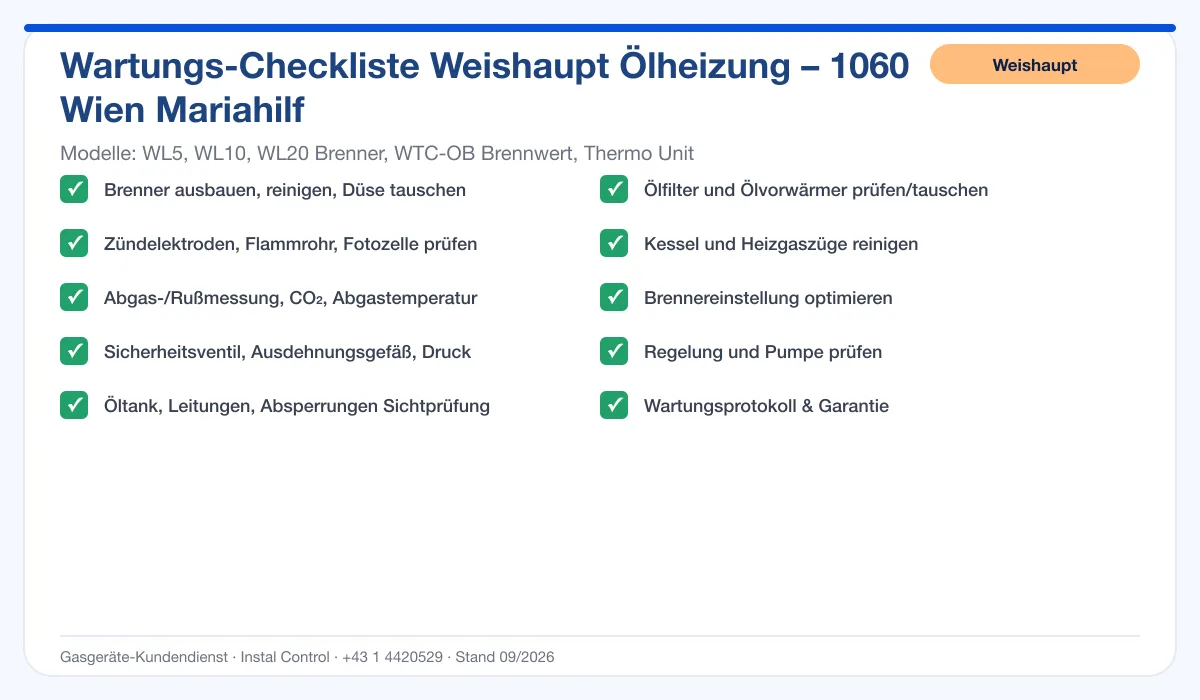 Infografik Weishaupt Ölheizung 1060 Wien Mariahilf: Wartungs-Checkliste