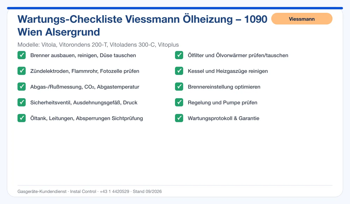 Infografik Viessmann Ölheizung 1090 Wien Alsergrund: Wartungs-Checkliste