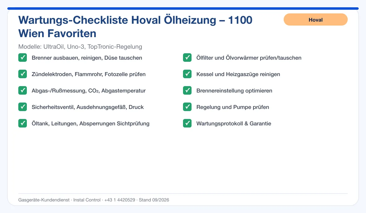 Infografik Hoval Ölheizung 1100 Wien Favoriten: Wartungs-Checkliste