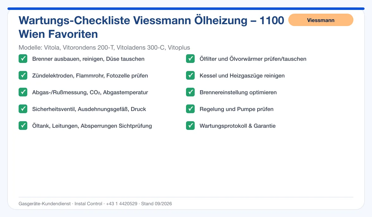 Infografik Viessmann Ölheizung 1100 Wien Favoriten: Wartungs-Checkliste