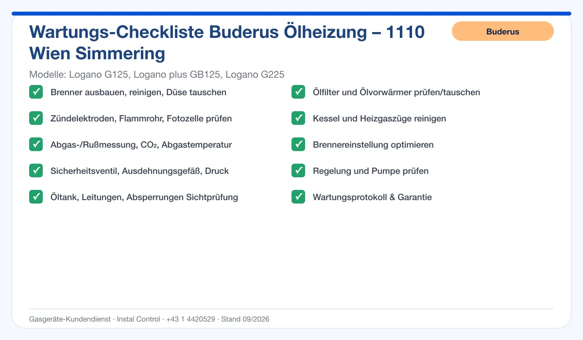 Infografik Buderus Ölheizung 1110 Wien Simmering: Wartungs-Checkliste