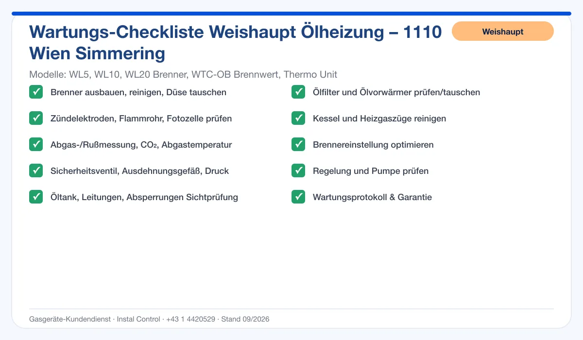 Infografik Weishaupt Ölheizung 1110 Wien Simmering: Wartungs-Checkliste