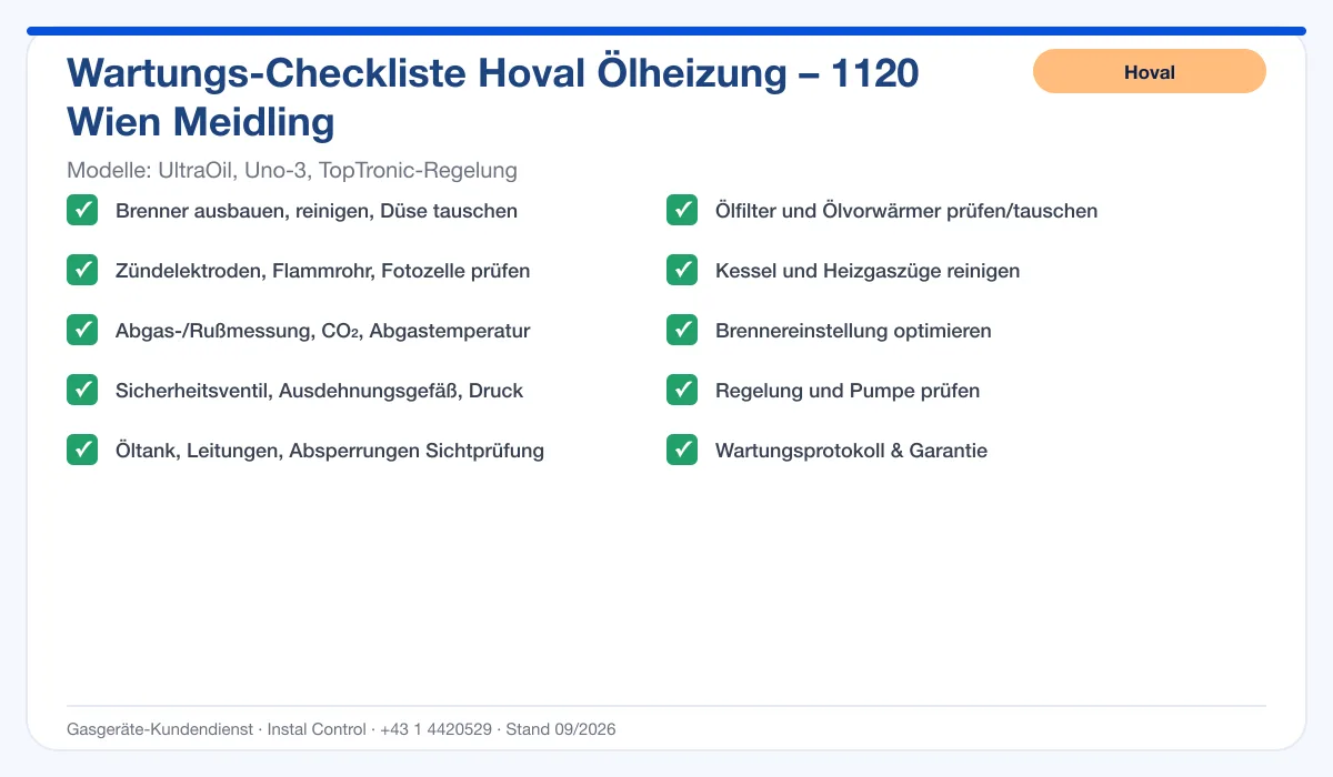 Infografik Hoval Ölheizung 1120 Wien Meidling: Wartungs-Checkliste