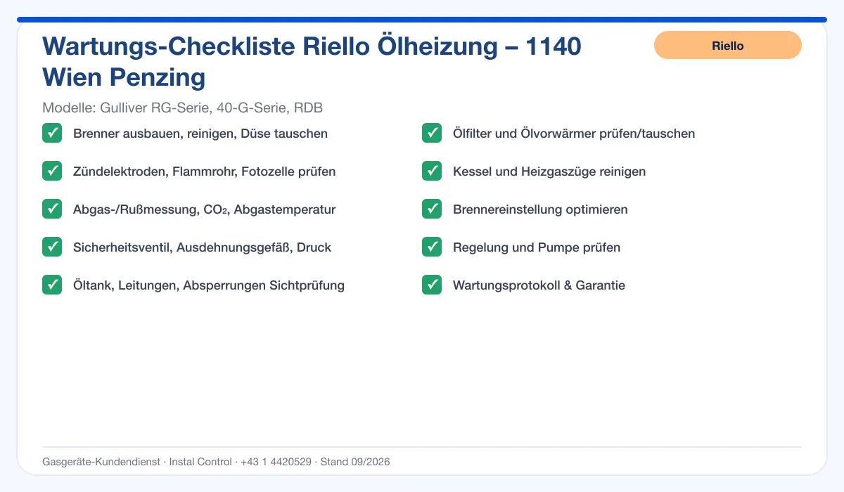 Infografik Riello Ölheizung 1140 Wien Penzing: Wartungs-Checkliste