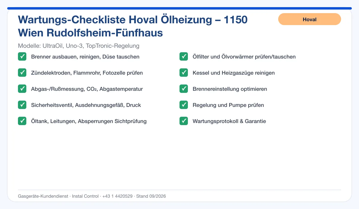 Infografik Hoval Ölheizung 1150 Wien Rudolfsheim-Fünfhaus: Wartungs-Checkliste