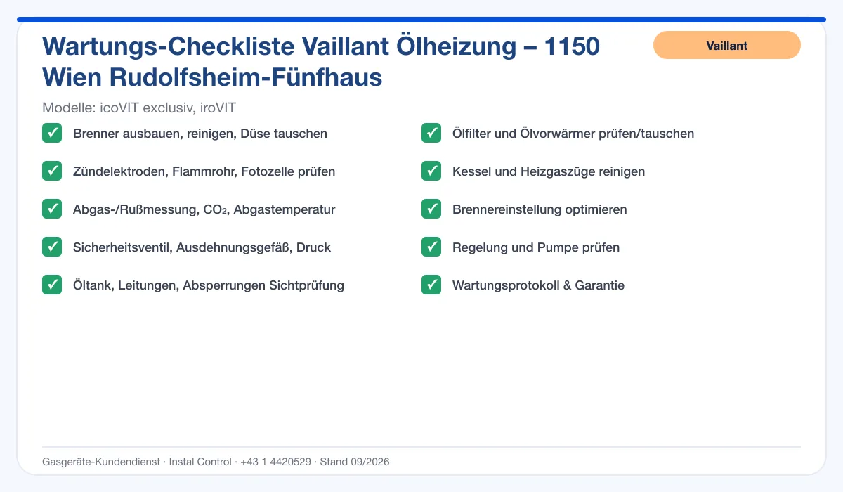 Infografik Vaillant Ölheizung 1150 Wien Rudolfsheim-Fünfhaus: Wartungs-Checkliste