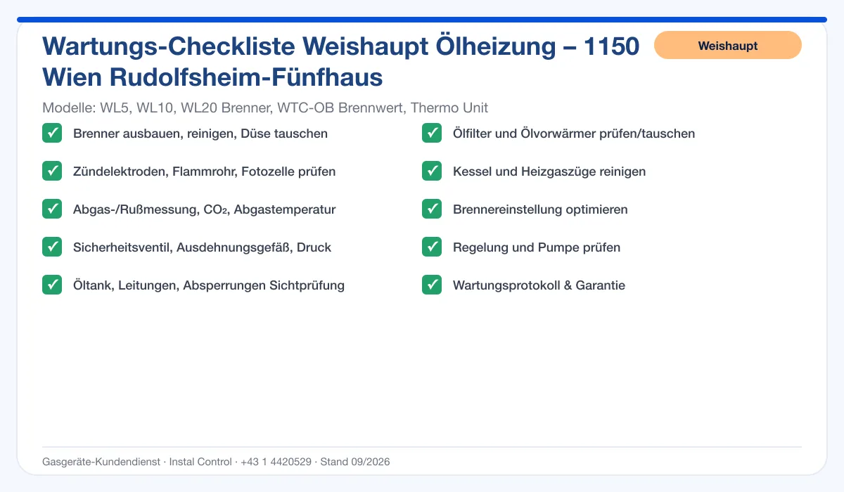 Infografik Weishaupt Ölheizung 1150 Wien Rudolfsheim-Fünfhaus: Wartungs-Checkliste