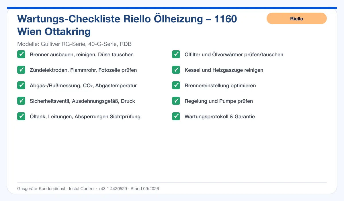 Infografik Riello Ölheizung 1160 Wien Ottakring: Wartungs-Checkliste
