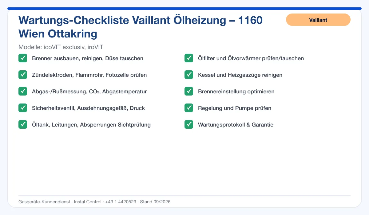 Infografik Vaillant Ölheizung 1160 Wien Ottakring: Wartungs-Checkliste