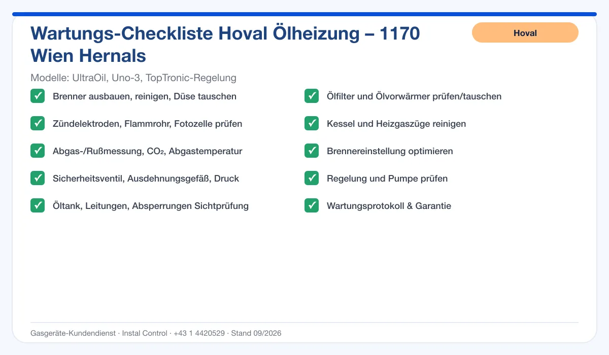 Infografik Hoval Ölheizung 1170 Wien Hernals: Wartungs-Checkliste