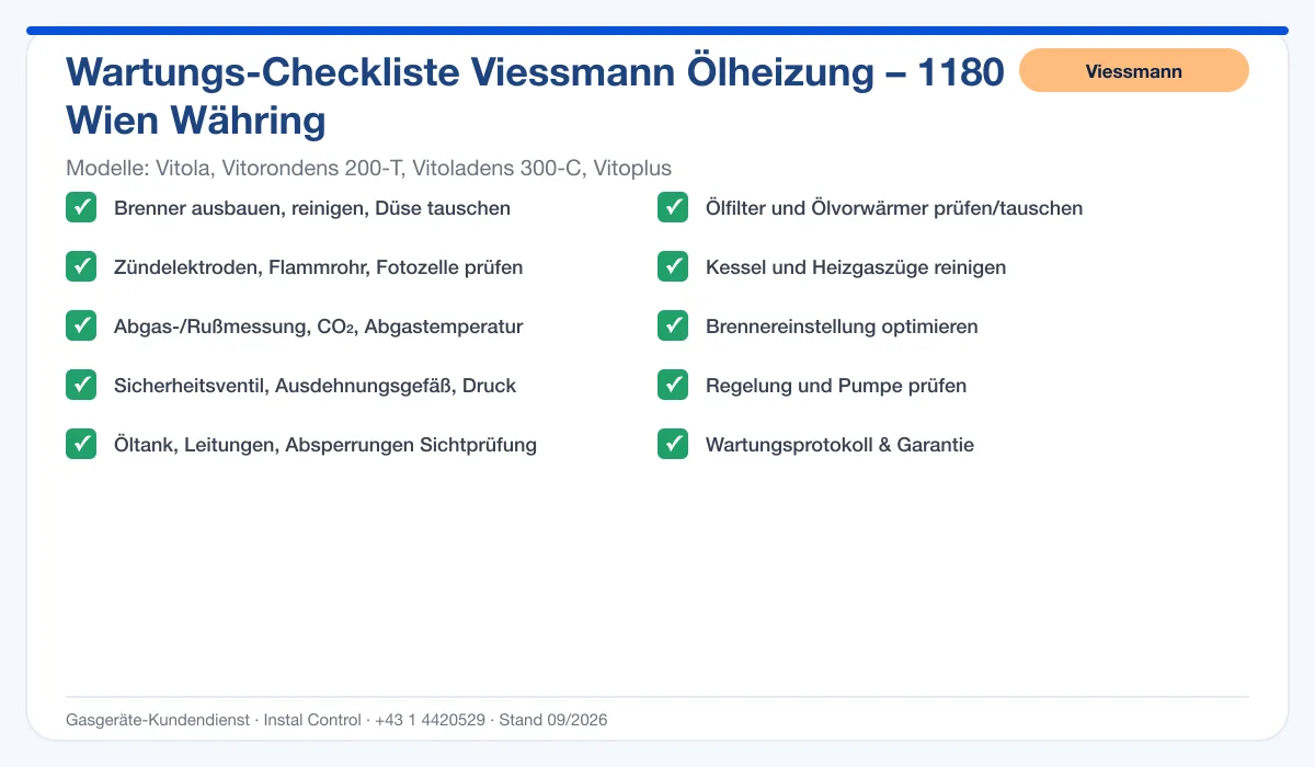 Infografik Viessmann Ölheizung 1180 Wien Währing: Wartungs-Checkliste