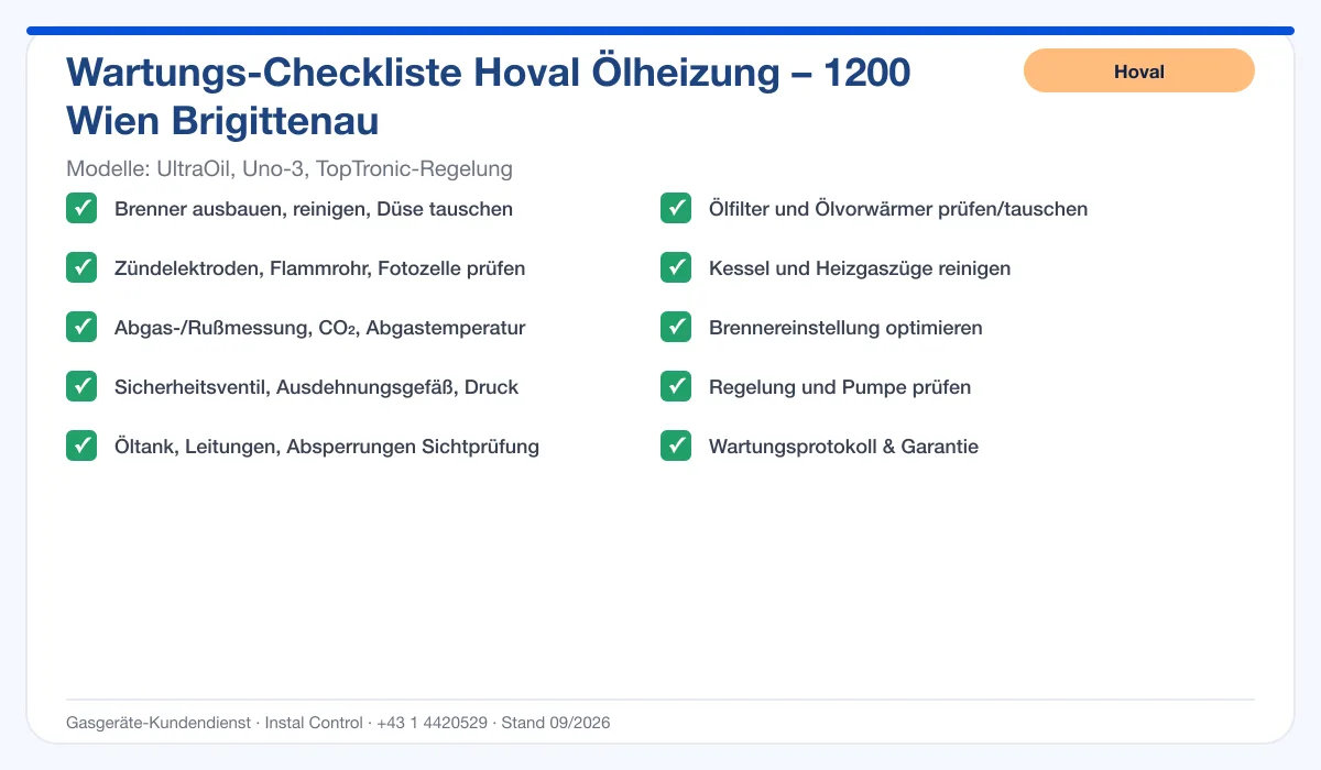 Infografik Hoval Ölheizung 1200 Wien Brigittenau: Wartungs-Checkliste