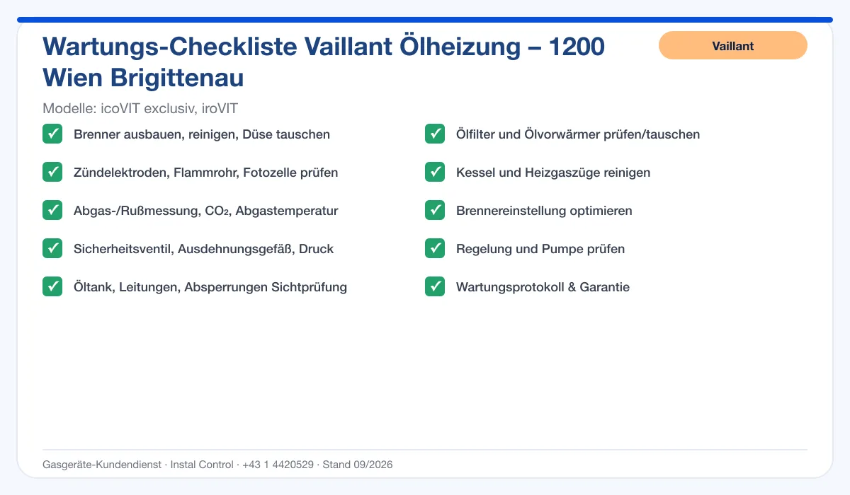 Infografik Vaillant Ölheizung 1200 Wien Brigittenau: Wartungs-Checkliste
