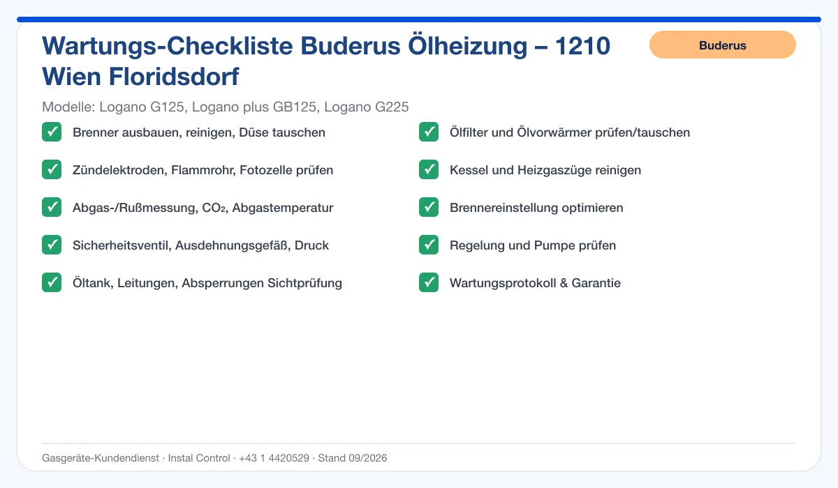 Infografik Buderus Ölheizung 1210 Wien Floridsdorf: Wartungs-Checkliste
