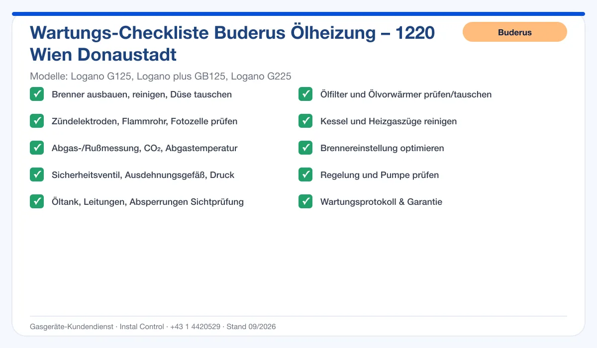 Infografik Buderus Ölheizung 1220 Wien Donaustadt: Wartungs-Checkliste