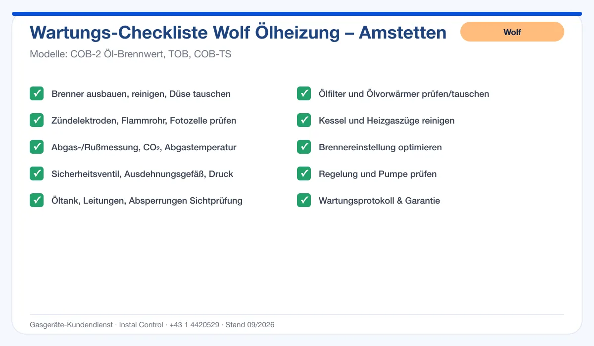 Infografik Wolf Ölheizung Amstetten: Wartungs-Checkliste