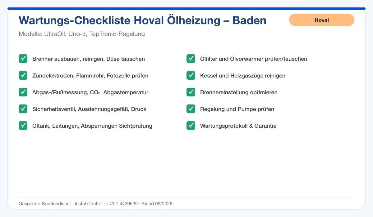 Infografik Hoval Ölheizung Baden: Wartungs-Checkliste