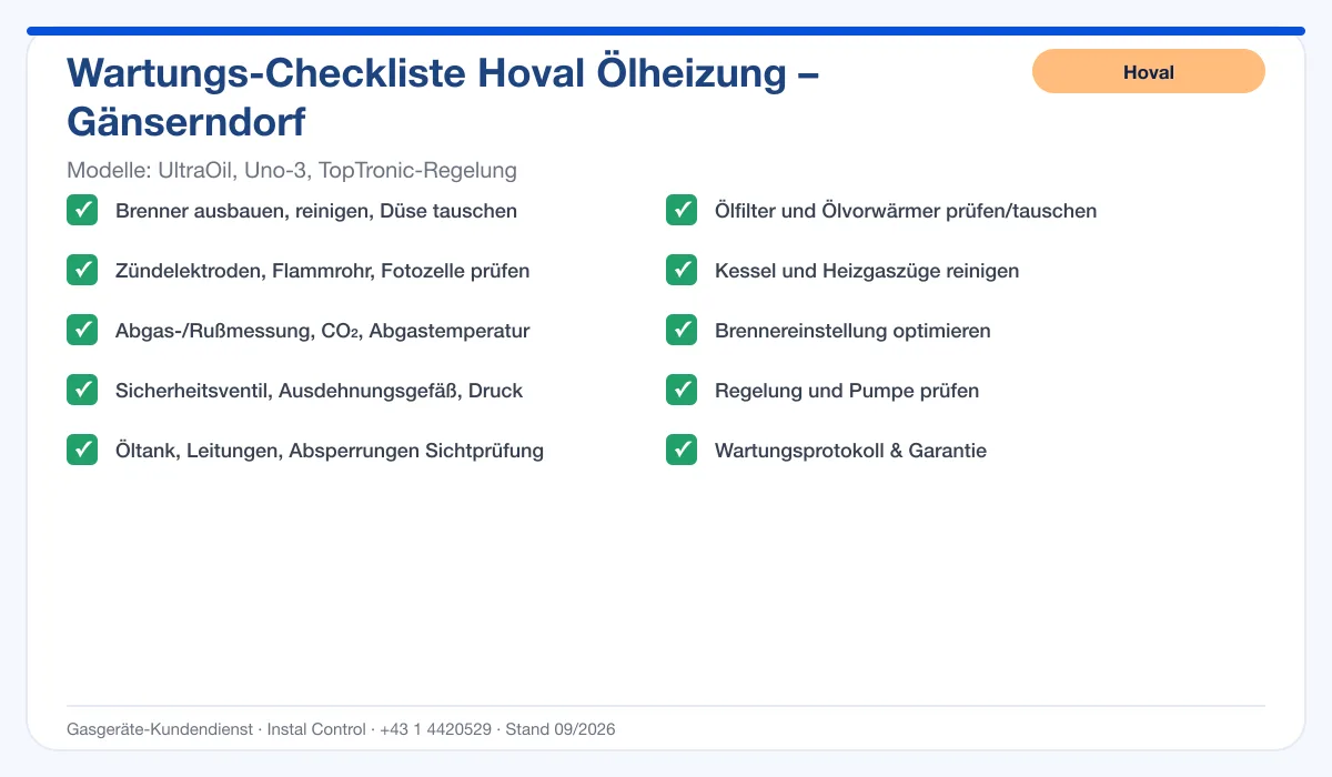 Infografik Hoval Ölheizung Gänserndorf: Wartungs-Checkliste
